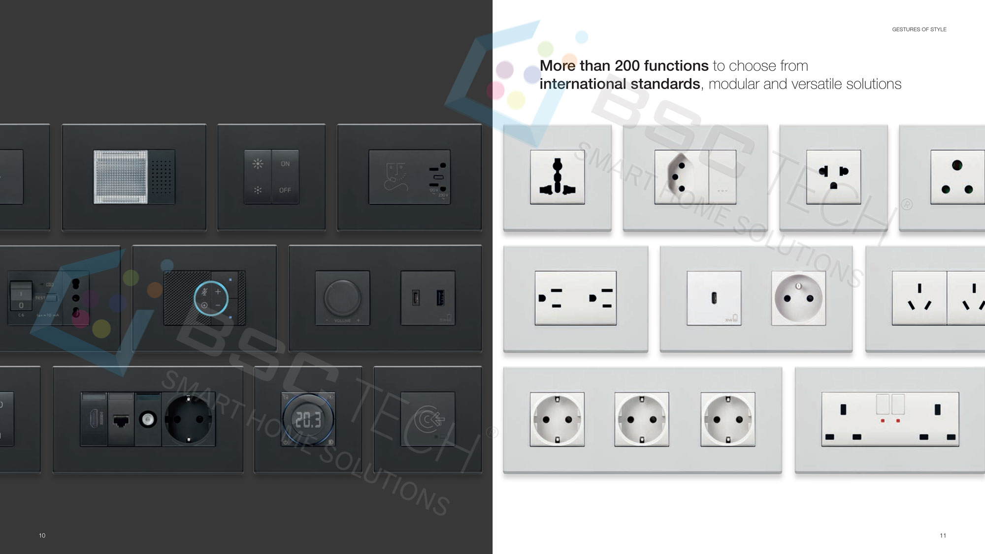 Tổng hợp tất cả công tắc